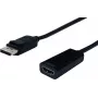 SECOMP STANDARD Adapter DisplayPort na HDMI, v1.2, DP męski na HDMI żeński (S3204)
