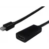 SECOMP STANDARD Adapter Mini DisplayPort na HDMI, 4K, pozłacany, czarny S3206