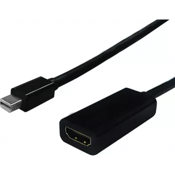 SECOMP STANDARD Adapter Mini DisplayPort na HDMI, Mini DP męski na HDMI żeński, biały, 1080p, pasywny S3207