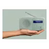 Sharp Tokyo DR-P420(GN) przenośne radio DAB+/FM, Bluetooth 5.3, akwamarynowa zieleń