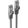 ShiverPeaks RJ45 Patch Cable S/FTP PIMF Cat7 LSZH Grey - Network Cable - 2m