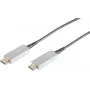 SHIVERPEAKS S/CONN maximum connectivity aktywny optyczny kabel HDMI 20m - 4K 60Hz, 18Gbps, pozłacane złącza 01-20095