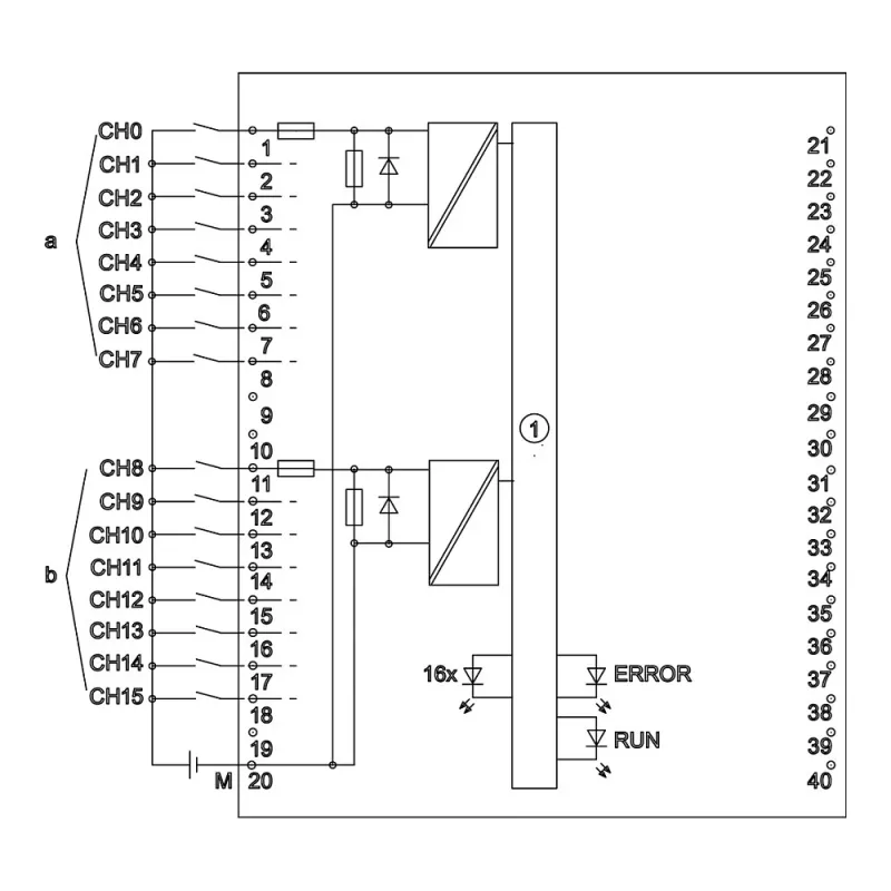 Siemens SIMATIC S7-1500 Digital Input Module DI 16 x 24V DC, 16 channels, Type 3, Diagnostics, Isochronous Mode