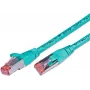 Kabel sieciowy Wirewin S/FTP CAT6 1,5m Turkusowy (PKW-PIMF-KAT6 1.5 TK)