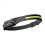 Superfire HL65 Czołówka 430 lumenów USB-C ładowalna 5 trybów 30m IP44