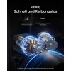 SwitchBot Ultra Touch Bundle, inteligentny zamek z Hub Mini Matter, klawiaturą i kartą, biały
