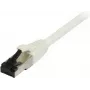 Kabel krosowy SYNERGY21 Cat8.1 S/FTP, 5 m, biały S217426