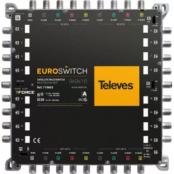 Televes Multiswitch EUROSWITCH 9x9x16 ref. 719603