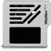 Thermal Grizzly WireView Pro II GPU Power Monitor - Biały (Normal, 12V-2x6-Pin, USB-C)