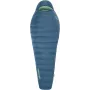 Śpiwór Thermarest Parsec™ 20F/-6C R