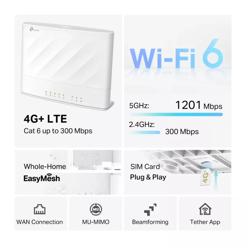 TP-LINK Archer MX700 4G+ AX1500 Dual Band Wi-Fi 6 LTE Router