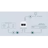 TP-Link PoE Injector 48V 18W