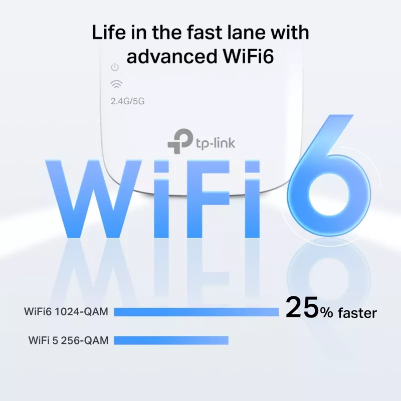 TP-LINK RE660X Dual-Band Wi-Fi 6 Range Extender, 2.4 GHz & 5 GHz, 802.11ax