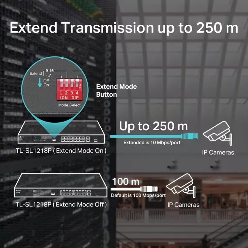 TP-Link TL-SL1218P 18-portowy przełącznik Fast Ethernet PoE+ z 2 portami Gigabit i 1 SFP