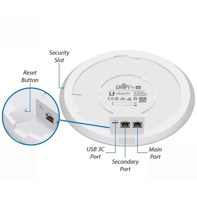 Ubiquiti UniFi UAP-AC-SHD – Dual-Band 802.11ac Wave 2 4x4 MU-MIMO Access Point