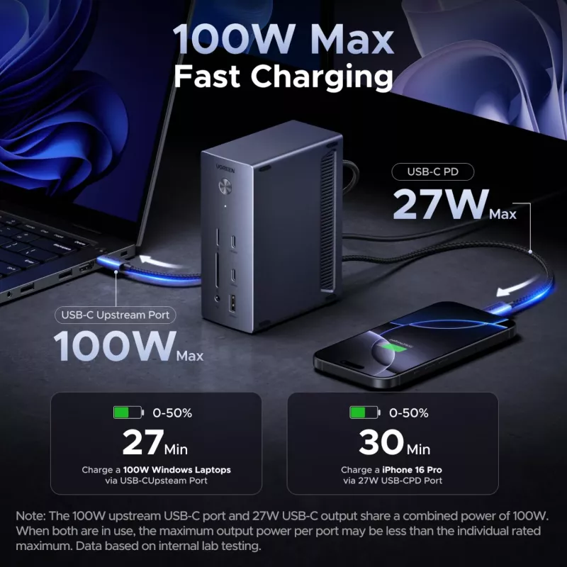 UGREEN 14-in-1 USB-C Docking Station with Dual DisplayPort, HDMI, 100W PD, Gigabit Ethernet, SD/TF Card Readers, and 3.5mm Audio