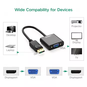 UGREEN DisplayPort Męski na VGA Żeński Konwerter, Adapter Aktywny, Full HD 1080p, Pozłacany, Czarny