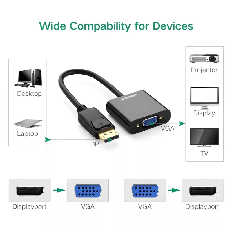 UGREEN DisplayPort Męski na VGA Żeński Konwerter, Adapter Aktywny, Full HD 1080p, Pozłacany, Czarny