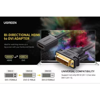UGREEN DVI na HDMI Kabel Adapter 15cm Męski do Żeńskiego 1080p Full HD Czarny
