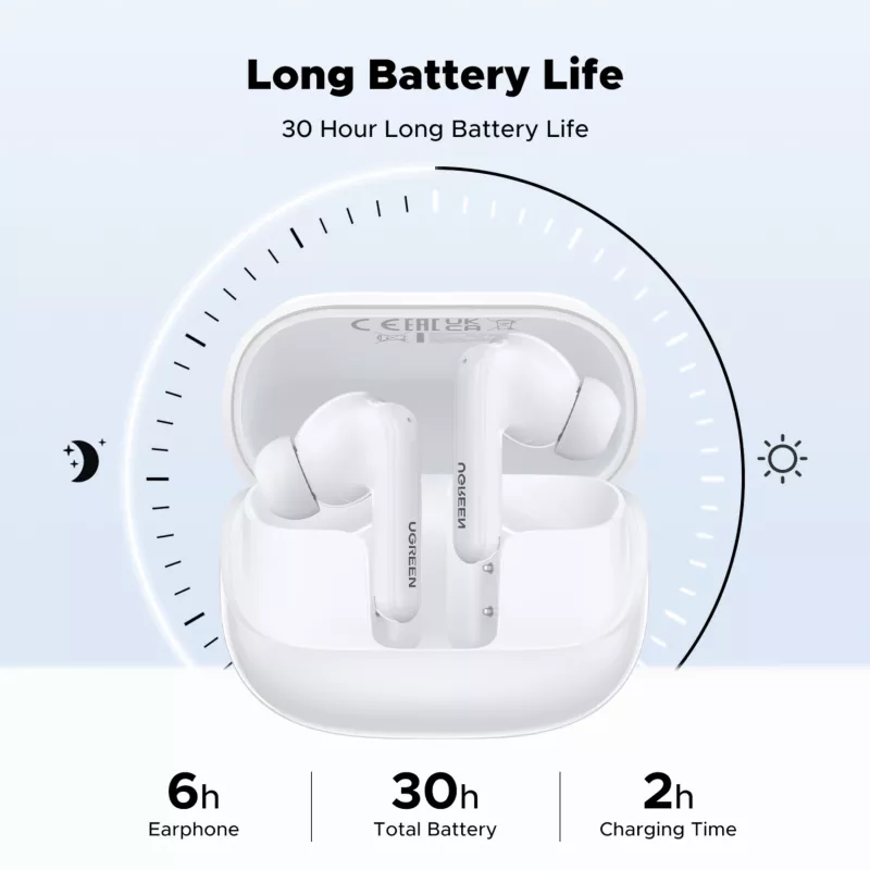 UGREEN EchoBuds Magic Bezprzewodowe słuchawki douszne z aktywną redukcją szumów, Bluetooth 5.2, IPX5 – Biały