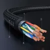 UGREEN HDMI 2.0 Cable 4K 2m Black (HD119 40101)
