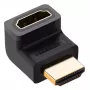 UGREEN HDMI Męski na Żeński Adapter HD112 Czarny