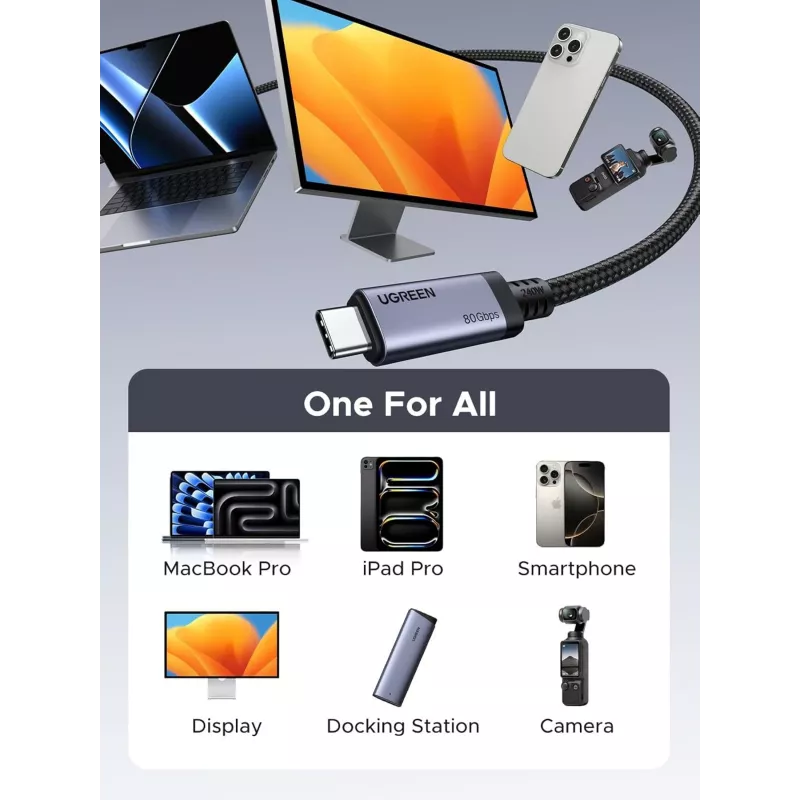 UGREEN USB4 USB-C na USB-C Kabel 240W 40Gbps 16K@60Hz 80Gbps Thunderbolt 4 Zgodny 1m Pleciony Nylon