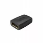 UNITEK HDMI żeńsko-żeński 4K 60Hz adapter złączka
