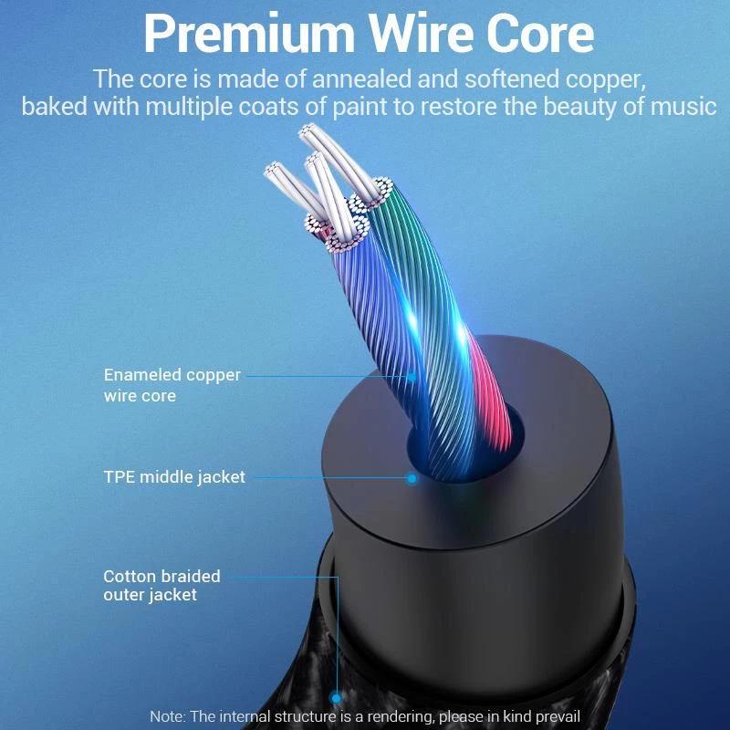Kabel adaptera audio VENTION BGKHF USB-C na 3,5 mm 1 m czarny
