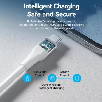 VENTION CTHWF Kabel USB-C na USB 2.0 3A 1m Biały