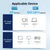 Przewód VENTION DisplayPort na DVI 1m Czarny HAFBF