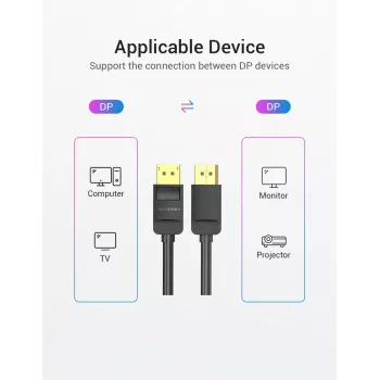 Przewód DisplayPort VENTION HACBF 1m Czarny