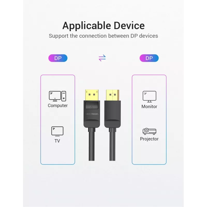 Przewód DisplayPort VENTION HACBF 1m Czarny
