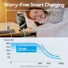 VENTION TZ-FEPW0-EU-01 20W USB-C Ładowarka Sieciowa Ładowarka Mobilna