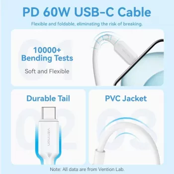 VENTION TZ-FEPW0-EU-01 20W USB-C Ładowarka Sieciowa Ładowarka Mobilna