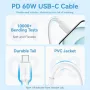 VENTION TZ-FEPW0-EU-01 20W USB-C Ładowarka Sieciowa Ładowarka Mobilna