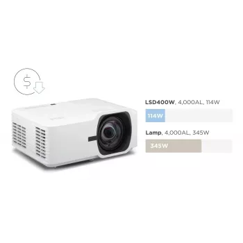 ViewSonic LSD400W Laser Projector WXGA 4000 ANSI Lumens Short Throw