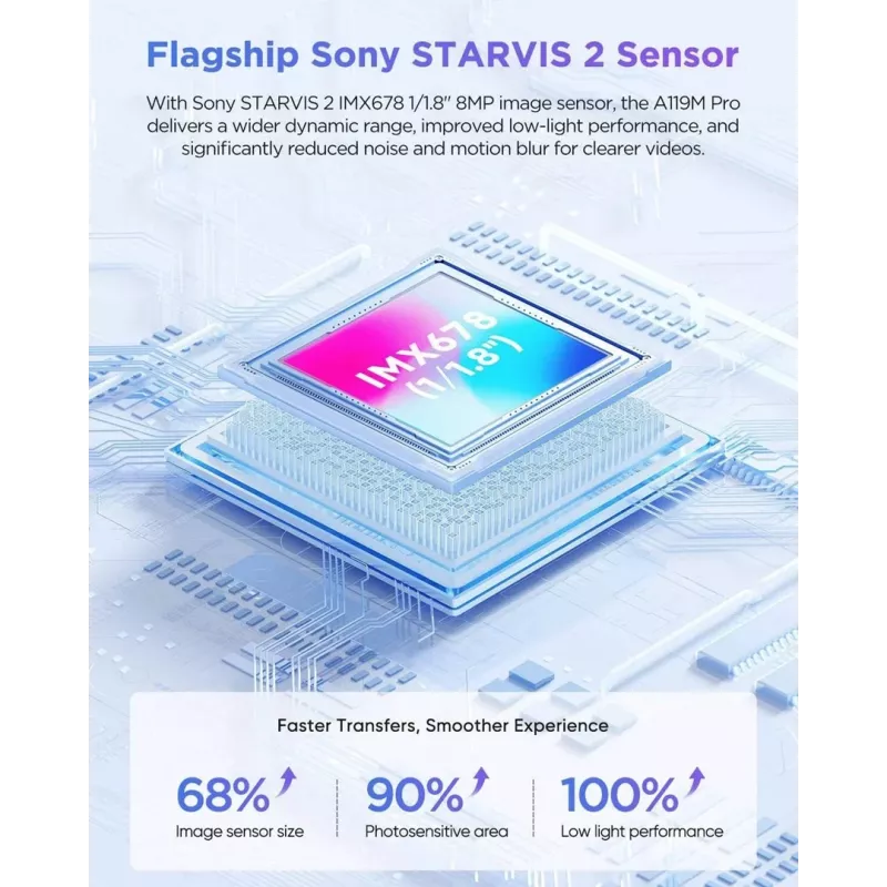 VIOFO A119M Pro 2K QHD Kamera samochodowa z Sony STARVIS 2 IMX675, wbudowanym GPS i Wi-Fi, superkondensatorem, 140° FOV, wyświetlaczem 1,5 cala