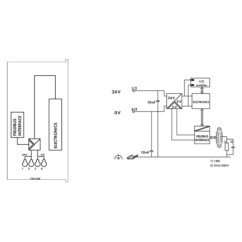 WAGO 750-348 ECO Sprzęgacz magistrali CANopen, D-sub 9-pin, 24 VDC, szyna DIN, szary