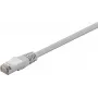 Wentronic 73078 kabel krosowy Cat5e F/UTP RJ45, 2m, szary
