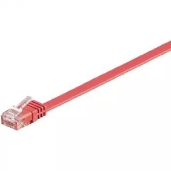 Wentronic 96400 1m Cat6 U/UTP czerwony kabel sieciowy patch