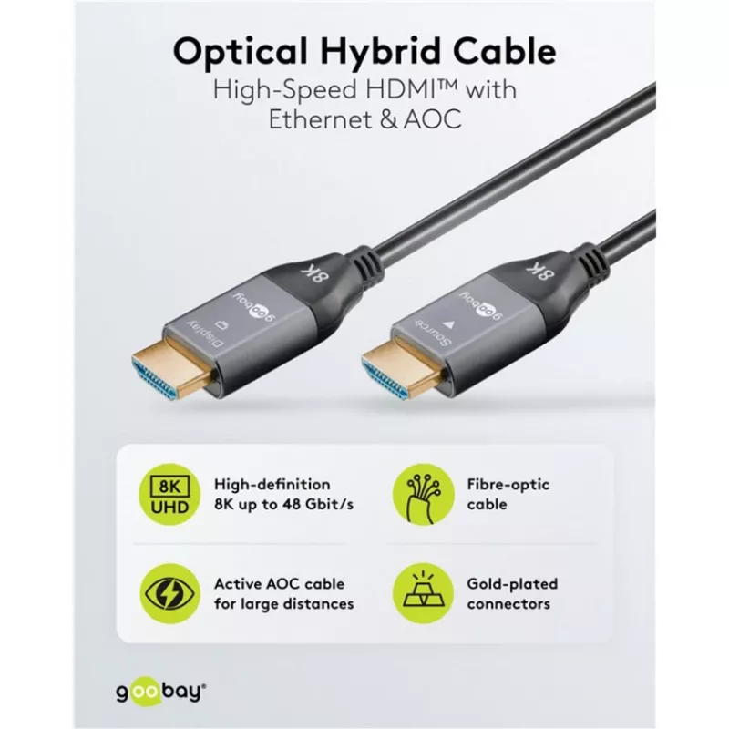 WENTRONIC Goobay 76276 aktywny optyczny kabel HDMI AOC 8K – 10 m, HDMI 2.1, 48 Gbps, 8K@60Hz, 4K@120Hz, Dynamic HDR, eARC, VRR, ALLM, HDCP 2.3, czarny