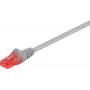 Wentronic Goobay kabel krosowy CAT 6, U/UTP, szary, 20 m - LSZH bezhalogenowy, miedź (93690)