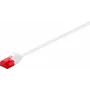 Wentronic Goobay kabel krosowy CAT 6 Slim, U/UTP, biały, 0,5 m, miedziany 93691