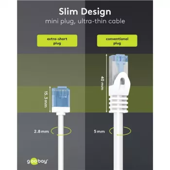 Wentronic Goobay Ultra-Flexible kabel krosowy CAT 6A Slim U/UTP biały - bardzo krótkie złącza, 0,5 m 74299
