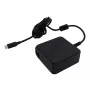 WINX CHARGE Ultra Type-C 140W GaN zasilacz sieciowy