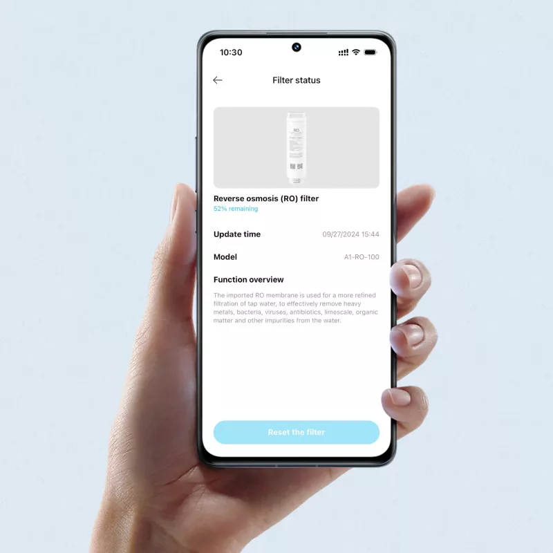 Xiaomi Smart Filtered Water Dispenser Composite Filter RO1 (BHR8173GL)