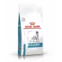 ROYAL CANI VHN Dog Anallergenic - sucha karma dla psa - 1,5kg