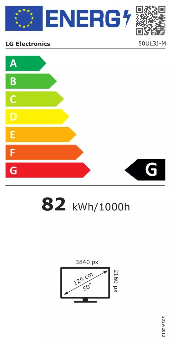 Etykieta energetyczna