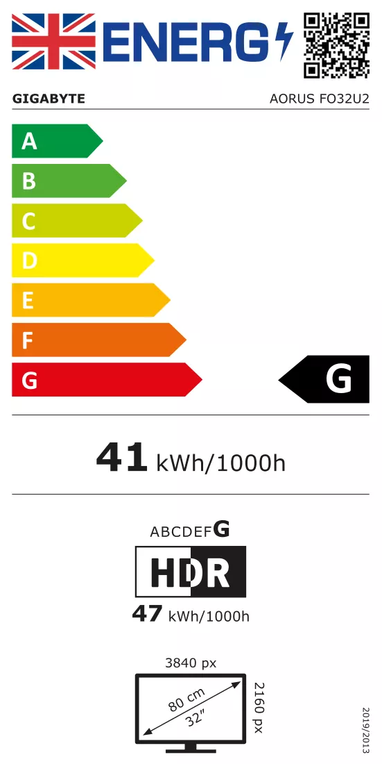 Etykieta energetyczna